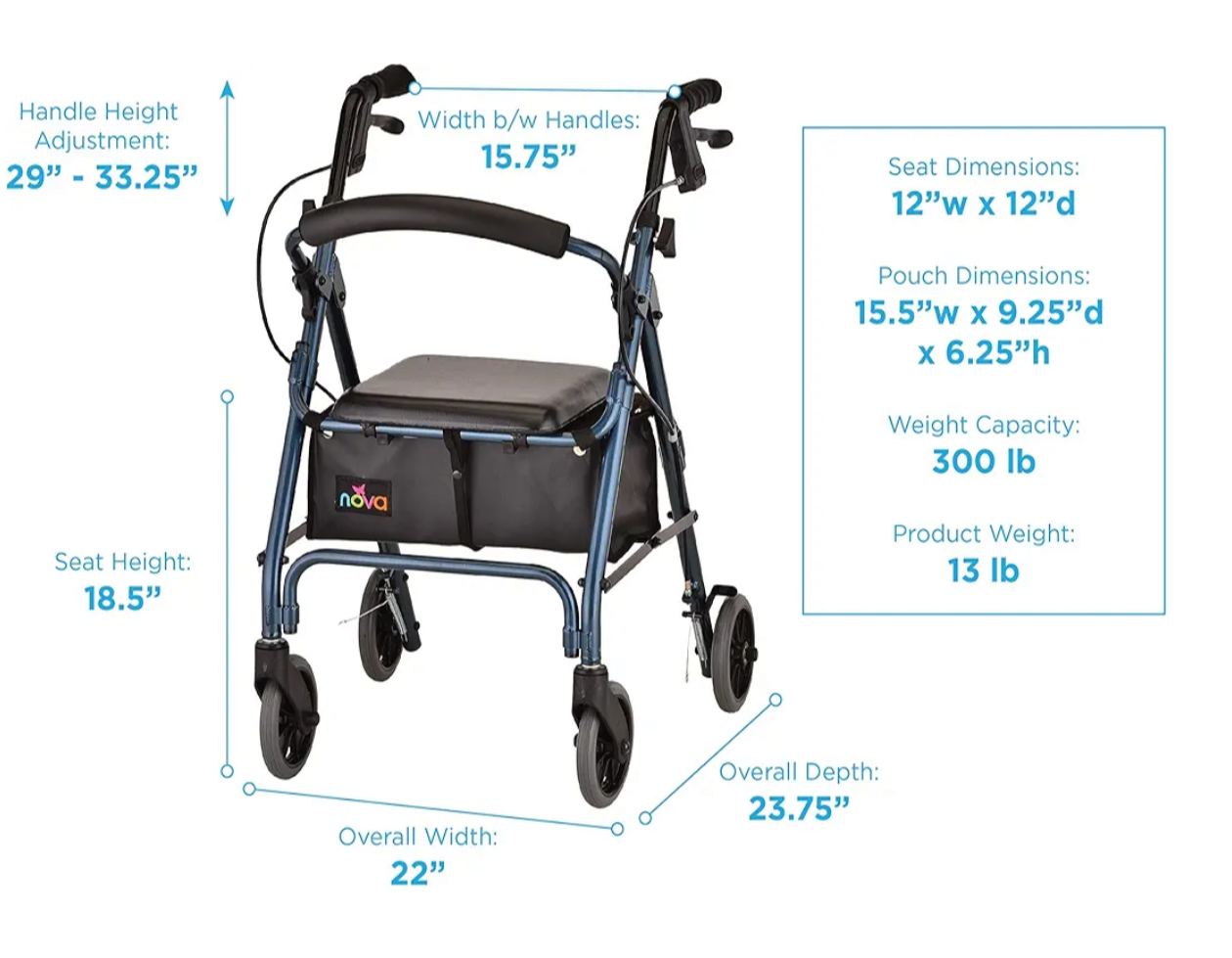 NOVA Medical Products GetGo Petite Rollator Walker for Height 4’0” - 5”4”,