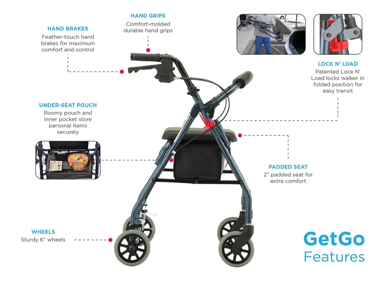 NOVA Medical Products GetGo Petite Rollator Walker for Height 4’0” - 5”4”,