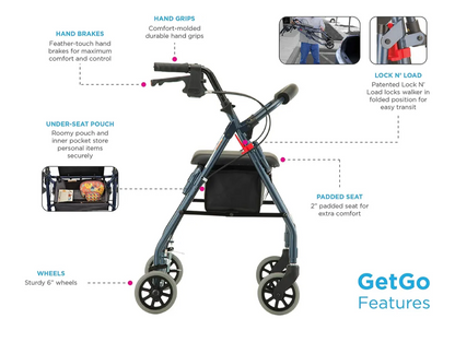 NOVA Medical Products GetGo Petite Rollator Walker for Height 4’0” - 5”4”,