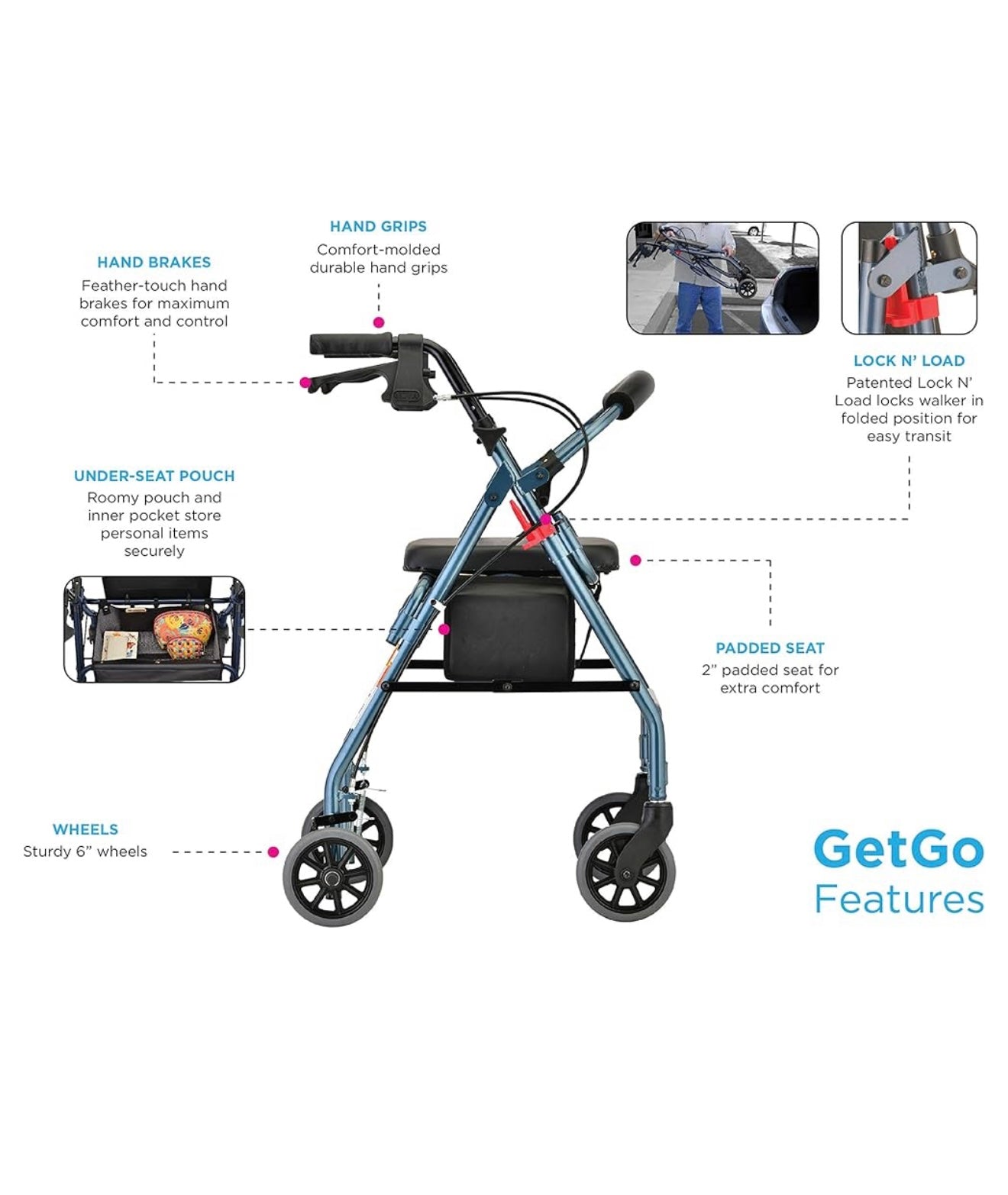GetGo Classic Rolling Walker